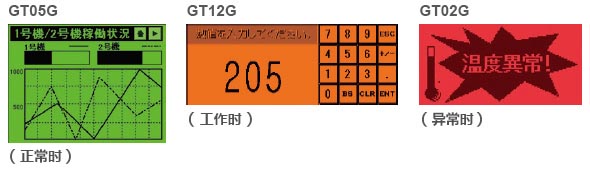 采用3色LED背景燈，設(shè)備的狀態(tài)一目了然