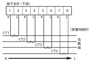 如使用改進(jìn)型，還可利用第四個CT測量N相。