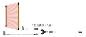 Y型連接器，更加節(jié)省配線